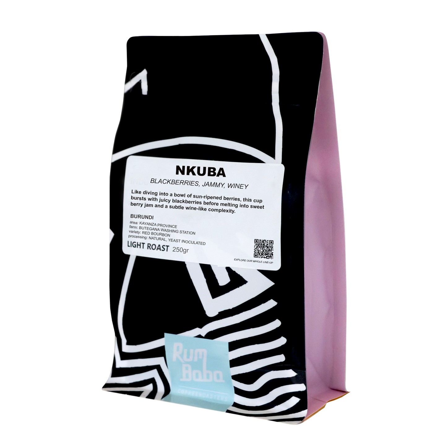 Burundi Nkuba