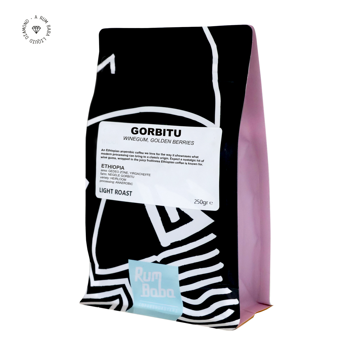 Ethiopia Gorbitu
