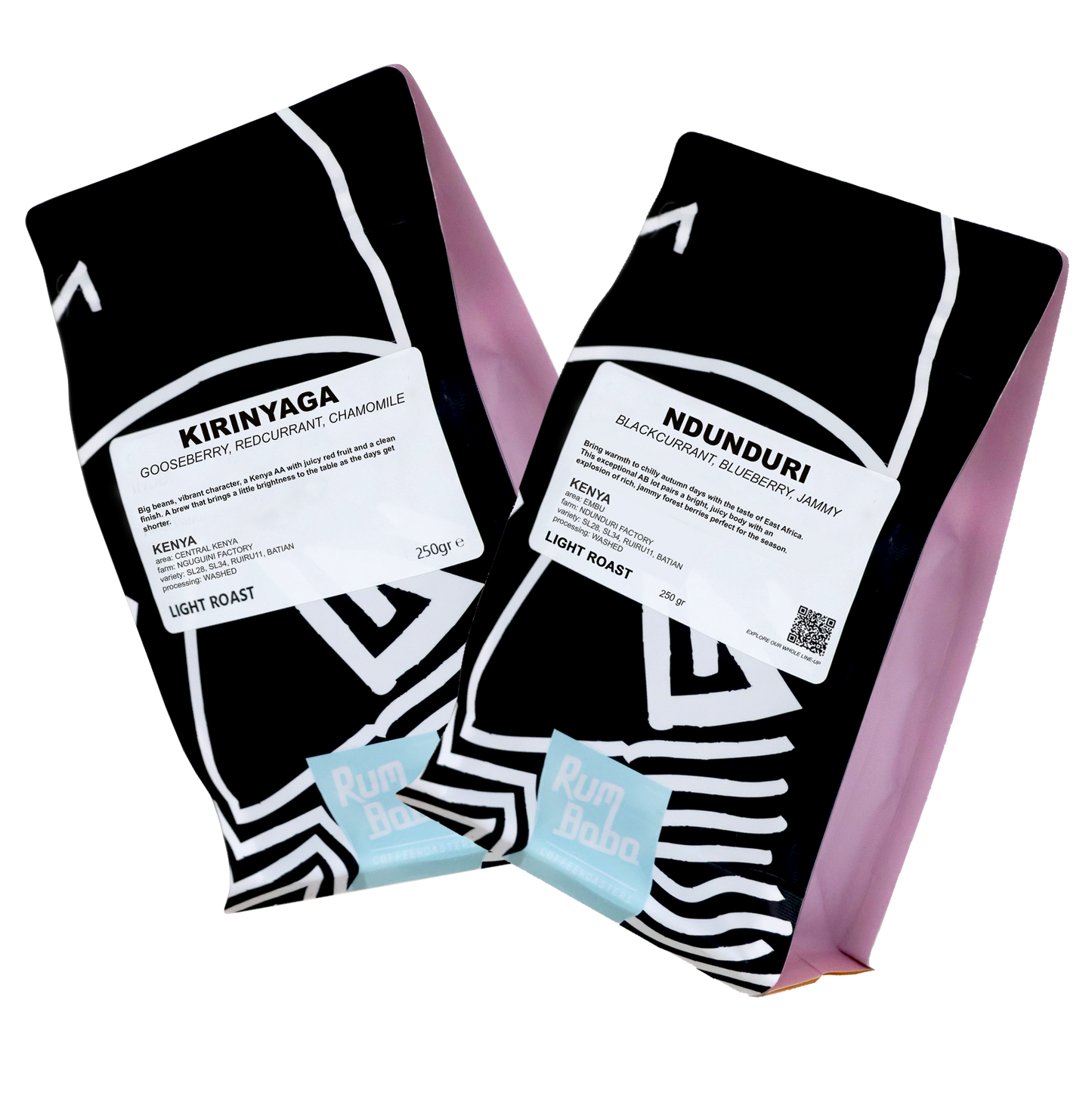 Kenya Bundle